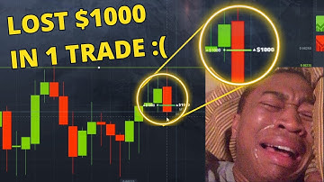 A small mistake can change everything | Binary Option Mastery - Educational Content