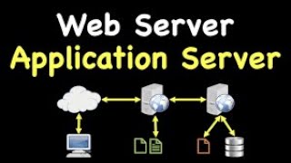 Diffrence Between Web Server And Application Server
