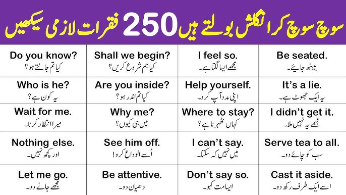 short English sentences with Urdu translation #shorts #useofmask #dai