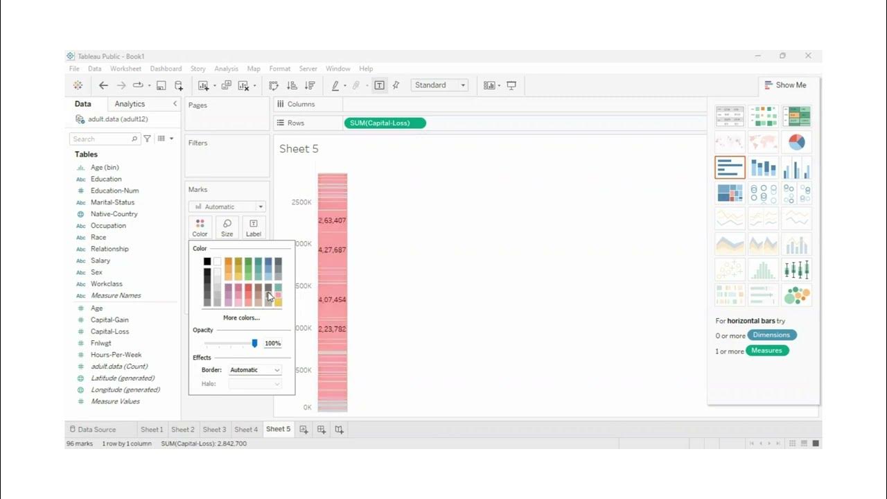 Perform the data visualization operations using Tableau on Adult and