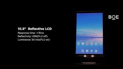 BOE reflective LCD SID Displayweek 2021