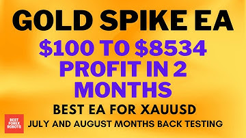 Gold Spike EA Forex MT4 Robot 2023 July And August Months Back Testing