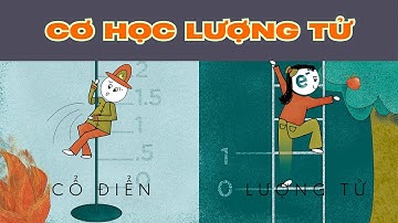 ⚛️ Cơ học lượng tử vs. Cơ học cổ điển – Thế giới vi mô và vĩ mô khác nhau thế nào?
