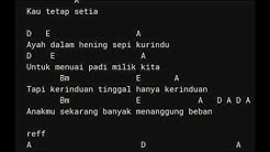 CHORD LIRIK Ebiet G Ade - Titip Rindu Buat Ayah  - Durasi: 5:25. 