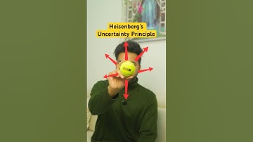 Heisenberg’s Uncertainty Principle #Physics #class12