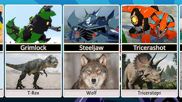 Transformers Robots In Disguise Characters In Real Life