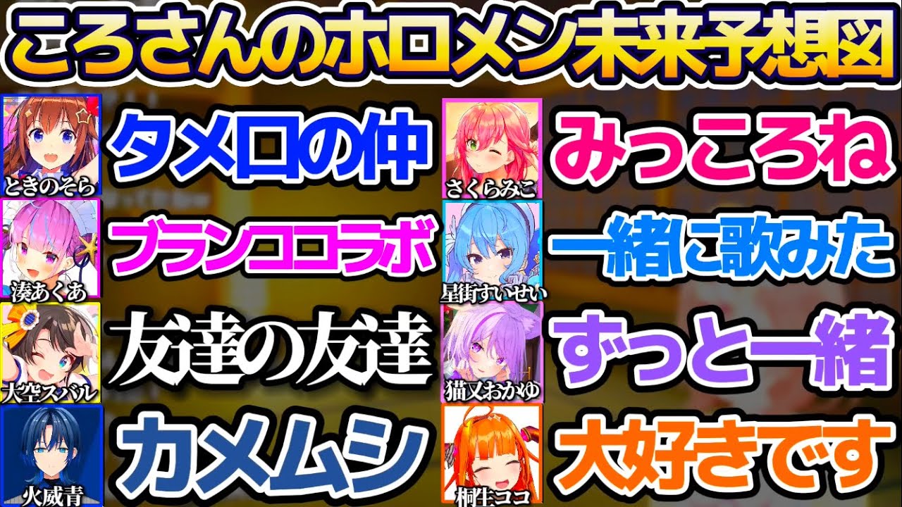 願望から辛辣まで幅が広い、ころさんの描く"ホロメン未来予想図"が面白すぎるまとめw【ホロライブ切り抜き/戌神ころね】