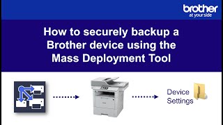 How to securely backup a Brother device using the Mass Deployment Tool