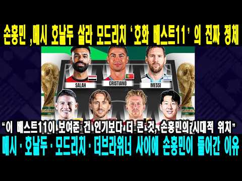 손흥민 ,메시 호날두 살라 모드리치 ‘호화 베스트11’의 진짜 정체 #손흥민 #lafc #축구 #해외축구 #북중미월드컵 #메시 #호날두