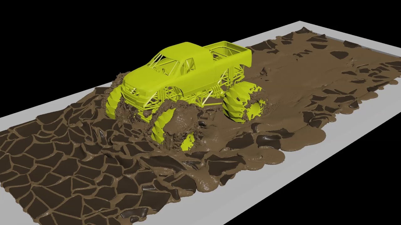 houdini viscosity index houdini viscosity index