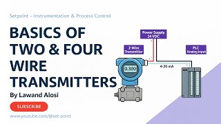 Basics of Two and Four Wire Transmitters