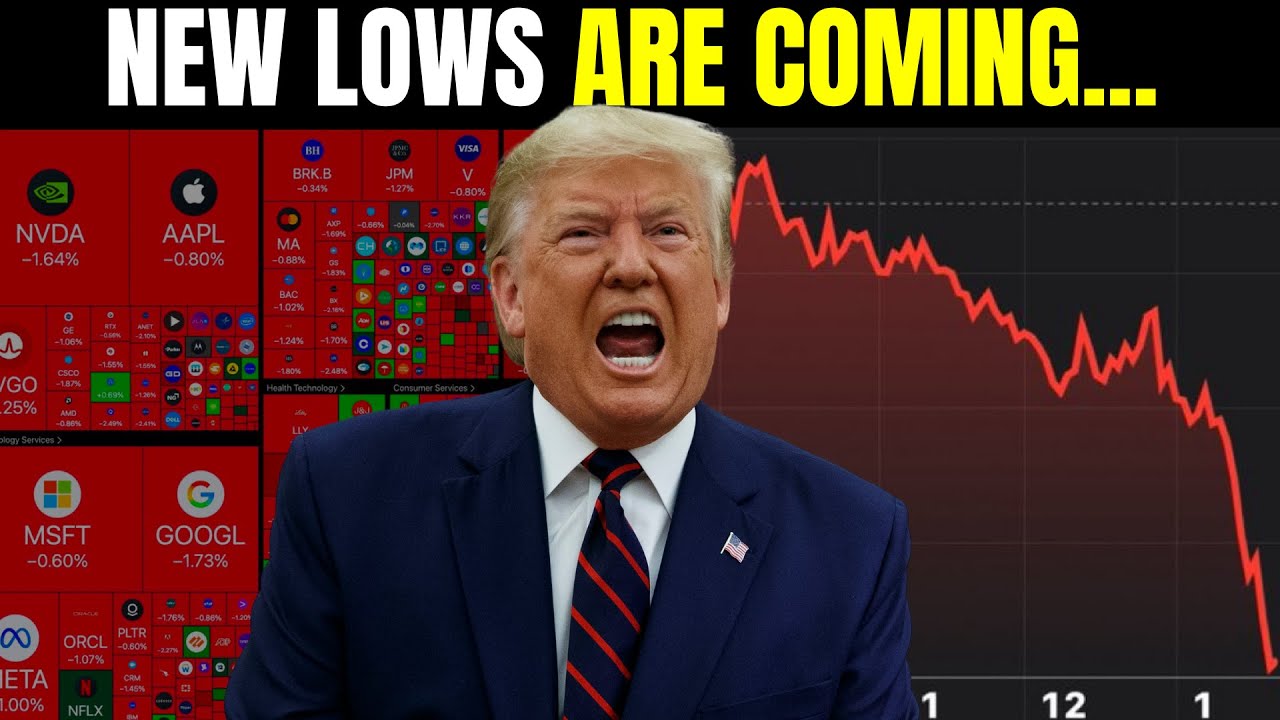 ALERT: HUGE BULL TRAP IS FORMING...