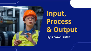 What are Operations Systems? (Input, Process & Output)