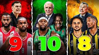 Grading Every EuroLeague Team’s 2026 Offseason