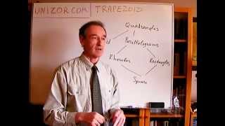 Trapezoid ☆ Introduction ☆ Geometry Lecture Trapezoid Lecture