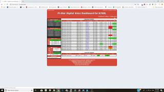 Pi-Star Auto AP Wireless Setup screenshot 1