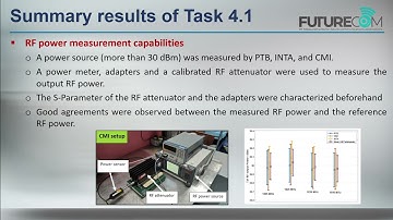 FutureCom WP4 highlights