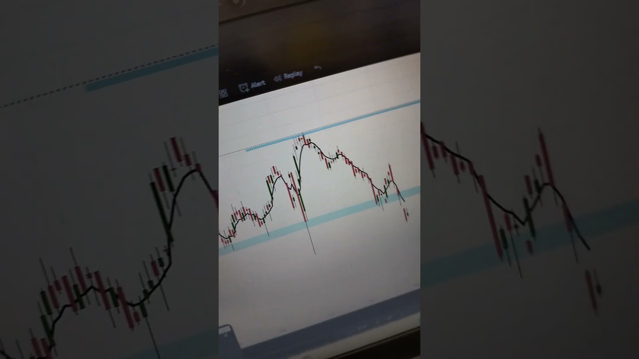 Tata Steel, kya ye fakeout sabit hoga 🤔! 