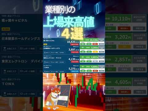 業種別の上場来高値を更新した銘柄一覧4選 #shorts