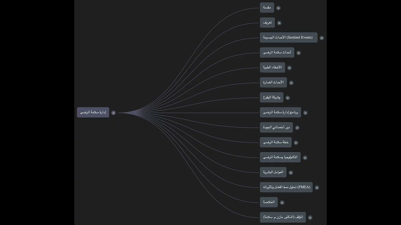 11  إدارة سلامة المرضى