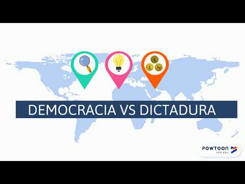 Diferencia entre DEMOCRACIA y Dictadura en 2 minutos hqdefault TopHistorias