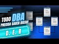 Como Criar um Modelo DER no MySQL Workbench Rápido e Profissional!
