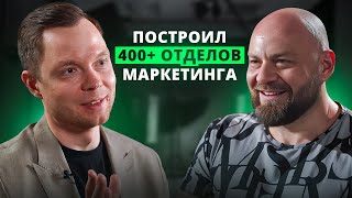 Как устроен маркетинг на аутсорсе? Опыт владельца «.Точно»