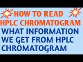 hplc chromatography, How to read HPLC Chromatogram, hplc principle, hplc, hplc peak purity, purity