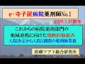 病院薬剤師の地域連携に向けた戦略的取り組み