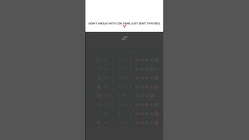 Send This Reel Csk Supporters🤡..