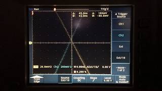 GPS Jitter versus Crystal Oscillators