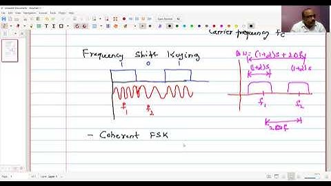 Module 2 Lecture 3 ASK, FSK and PSK
