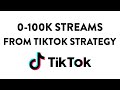 How i got my song from 0100k streams with tiktok