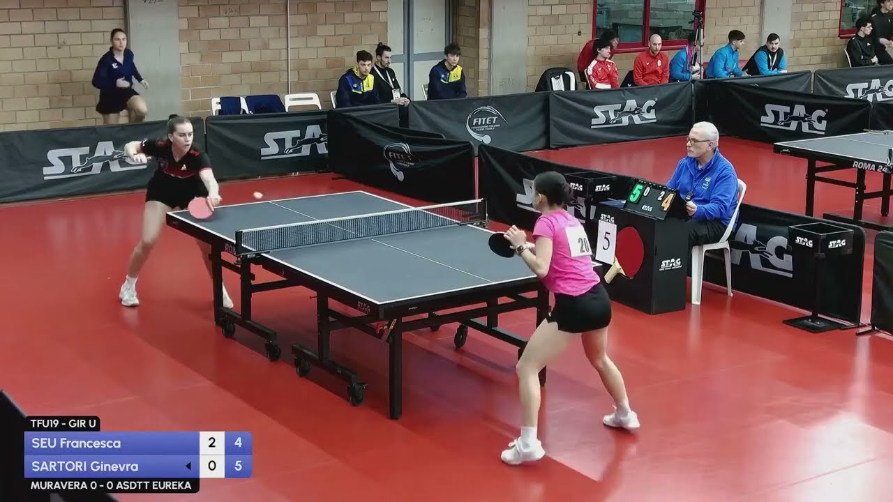 HIGHLIGHTS | U19 Girls Teams Final | Muravera - Eureka Roma | Italian National Champs 2026