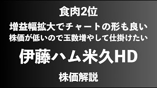 【株】伊藤ハム米久HD