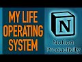 My Notion Life Operating System Overview