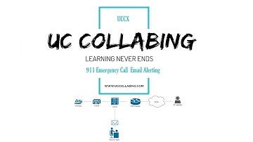 911 Emergency Call Email Alerting using Cisco UCCX