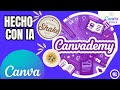 Cómo crear stickers digitales con Canva