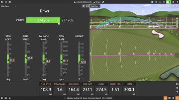 How TrackMan Optimizer Works