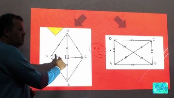 Les parallélogrammes particuliers