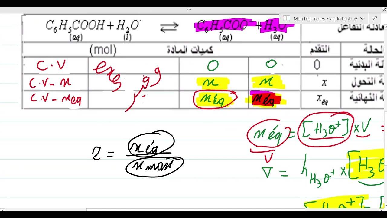 correction Exam 2015 Normal Acido Basique   تصحيح الامتحان الوطني 2015 حمض مع الماء