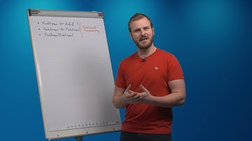 Funktionale Programmierung, Ersetzbarkeit, Wiederverwendbarkeit, Innere Zustände | Prof. Griesbauer