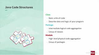 What is the mindset to Java design Part 4