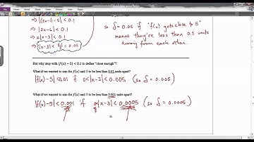 ATMH - Unit 9 Formal Definition of a Limit