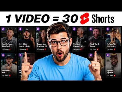 Vizard AI Review: Is This the Fastest Way to Make Shorts?