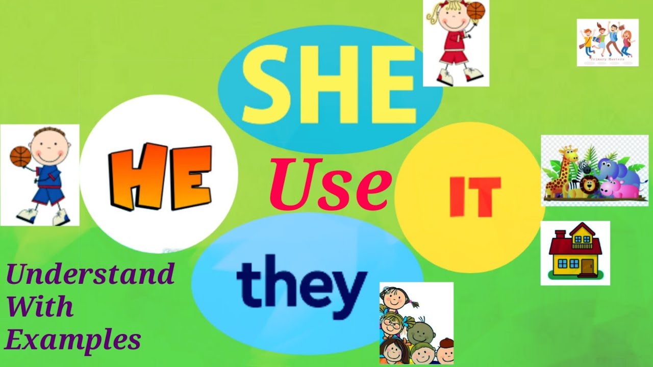 Use of HE/SHE/IT/THEY # Understand with lots of examples and ...