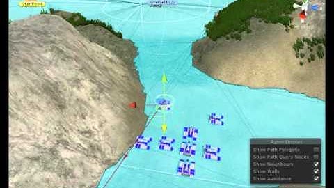 Unity3d Local Avoidance