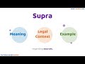 Supra Meaning Legal Context & Example Legal Terms Simplified @LawMint