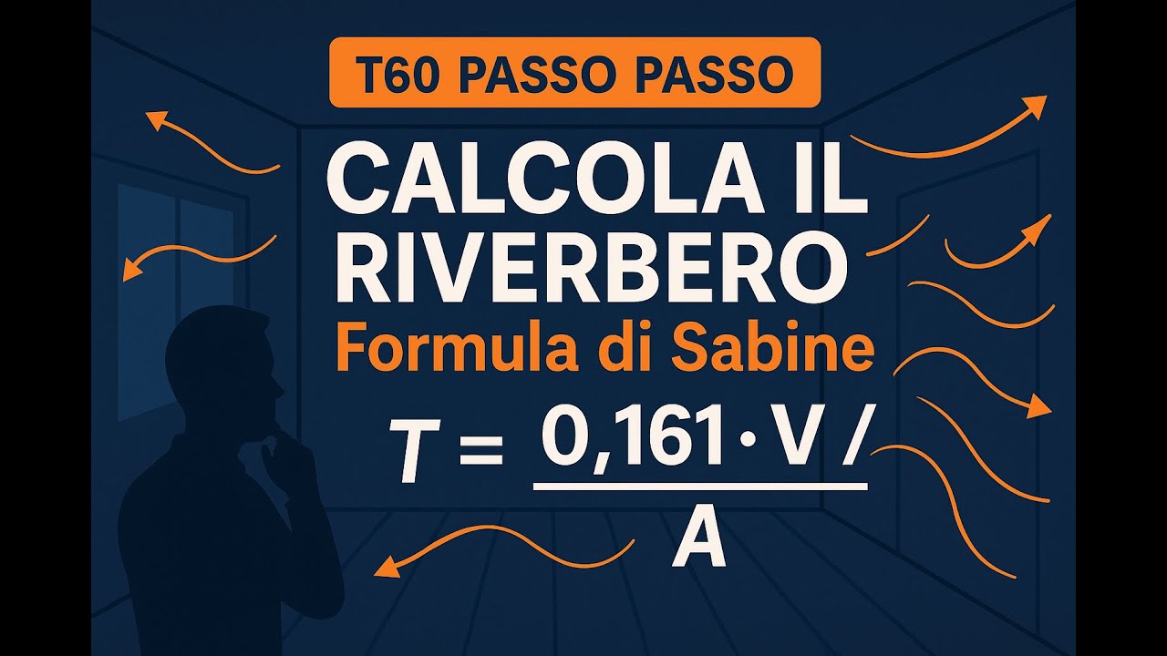 ome Calcolare il Tempo di Riverbero (T60) con la Formula di Sabine – Guida Passo Passo
