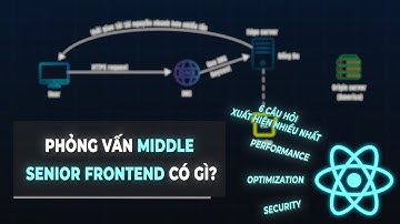 Bạn đang ở level nào về Frontend?